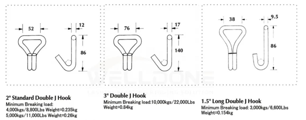 automatic-double-J-hook-making-machine-price 