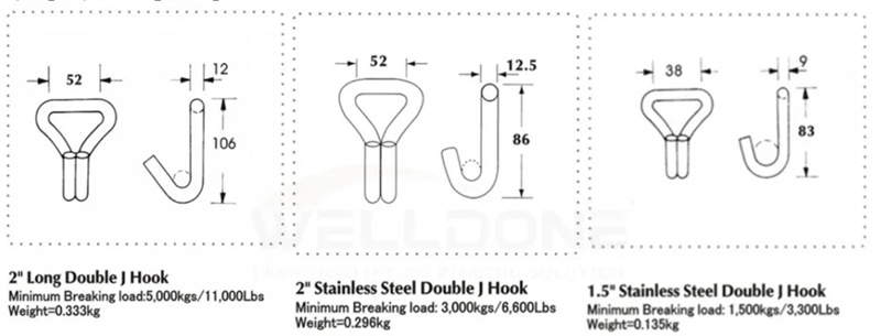 automatic-Double-J-hook-making-machine-manufacturer