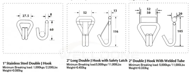 automatic-Double-J-hook-making-machine-manufacturer