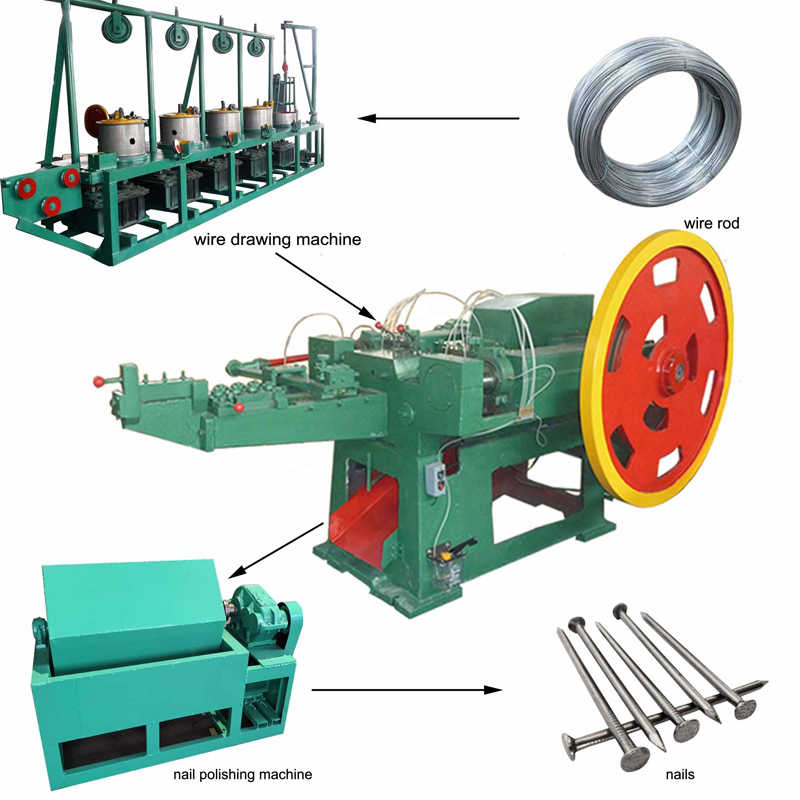 automatic wire steel nail making machine